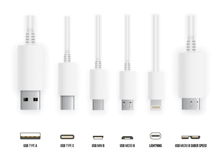 USB Types (A, B, C, Micro, Mini) & USB Versions Explained