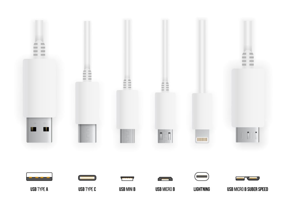 USB Types (A, B, C, Micro, Mini) & USB Versions Explained