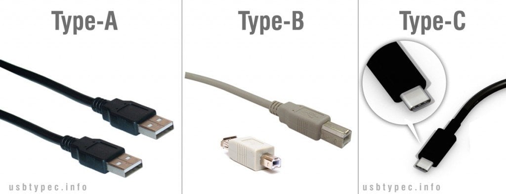 usb data cable types