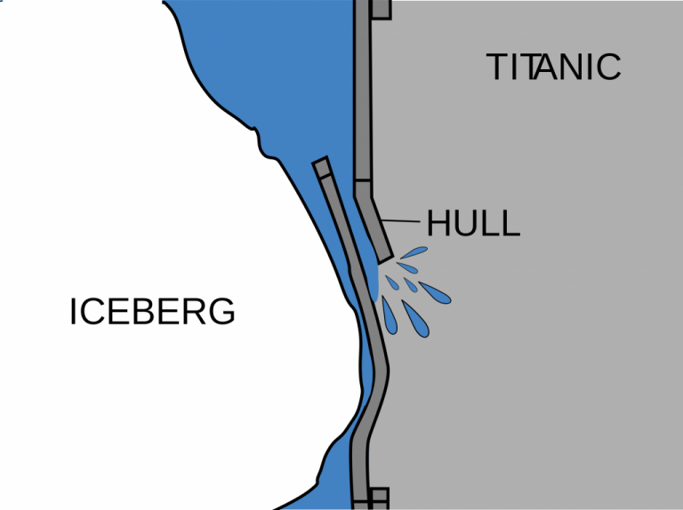 would-the-titanic-have-survived-a-head-on-collision-with-the-iceberg