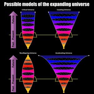 How Do We Know The Big Bang Occured If No One Was There To See It?