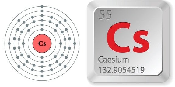 caesium atom