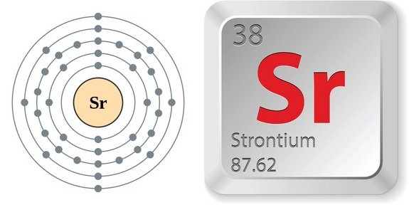 table in atomic science » Do A You Measure Second? ABC Science How