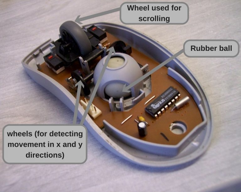 Wie Funktioniert Eine Computermaus Wissenschafts ABC TUNLOG