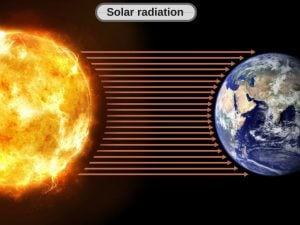 How Does Heat Travel From The Sun Through Space Or Vacuum?