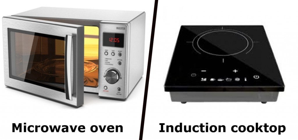 How Does An Induction Cooktop Work Science Abc