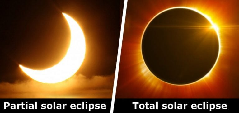 is-it-safe-to-look-at-a-solar-eclipse-with-the-naked-eye-science-abc