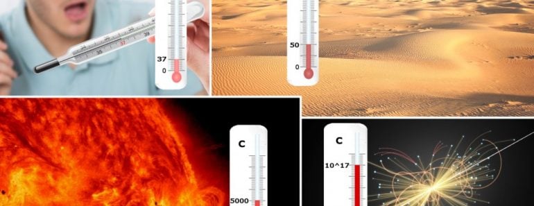 Is There A Limit To How Hot An Object Can Get?