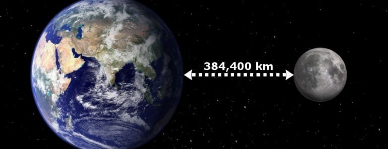 Earth & moon distance 384400km