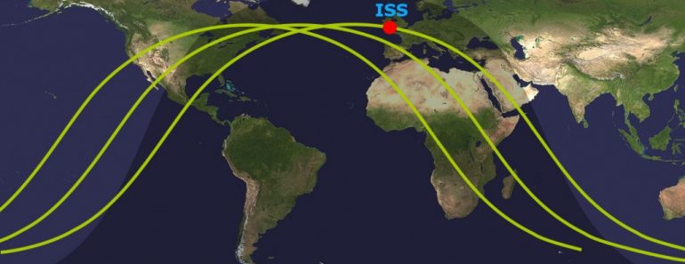 ISS Orbit on world map featured