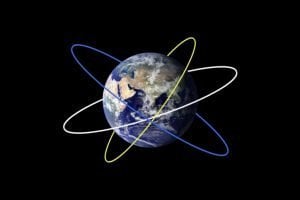 What Are Geosynchronous & Geostationary Satellites? What's The Difference?