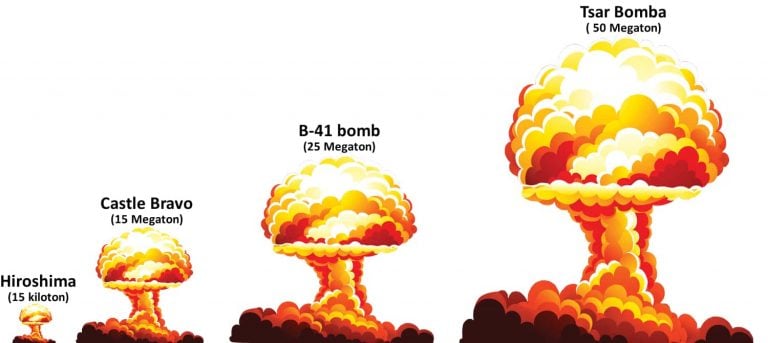 Why Does A Nuclear Explosion Create A Mushroom Cloud Scienceabc