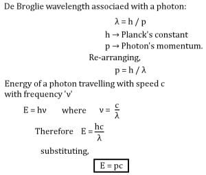 What Is Photonic Propulsion? » Science ABC