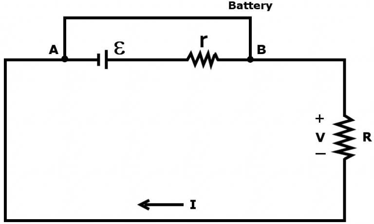 what-is-internal-resistance-how-a-battery-works-science-abc