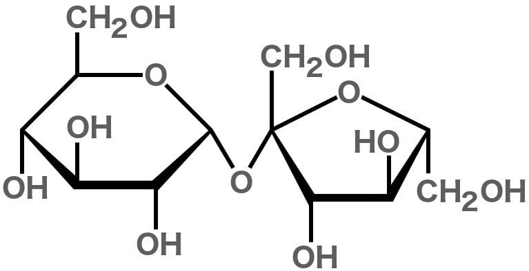 structure fructose sugar when turn heated? brown Caramelization: Why does sugar