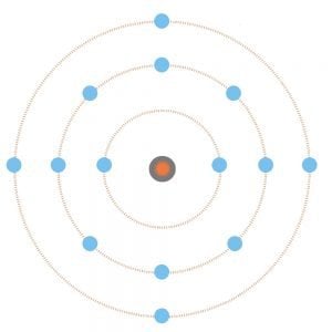 Why Are Metals Good Conductors Of Electricity And Heat?