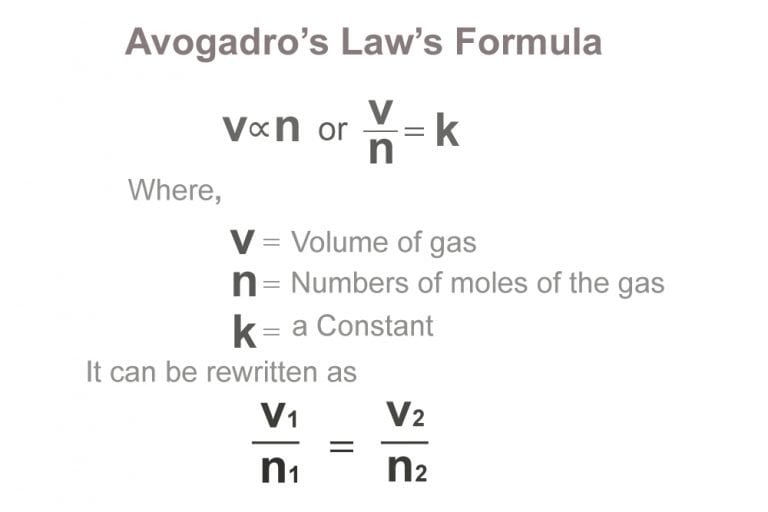 avogadro-s-law-definition-formula-equation-and-examples