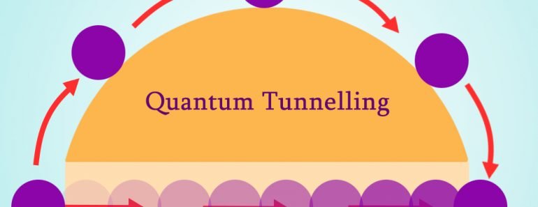 quantum tunneling