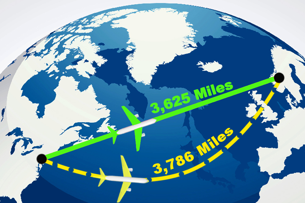 Maps Distance Between Two Points World Map