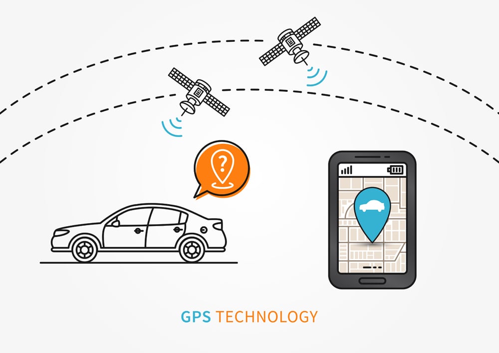 Gps рисунок на карте