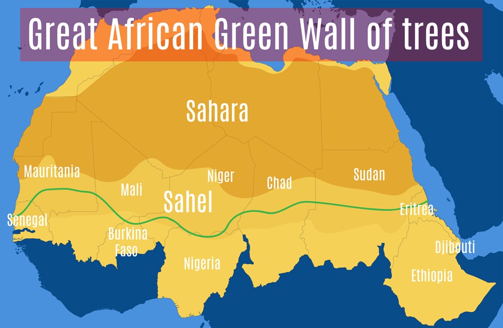 Schematic Vector Map Of The Great African Green Wall Of The Sahara And The SahelWindVectors 