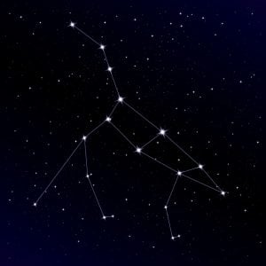 Are The Constellations Always Going To Look The Same As They Look Today ...