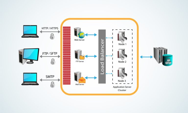 How Does Pausing Downloads Work? » ScienceABC