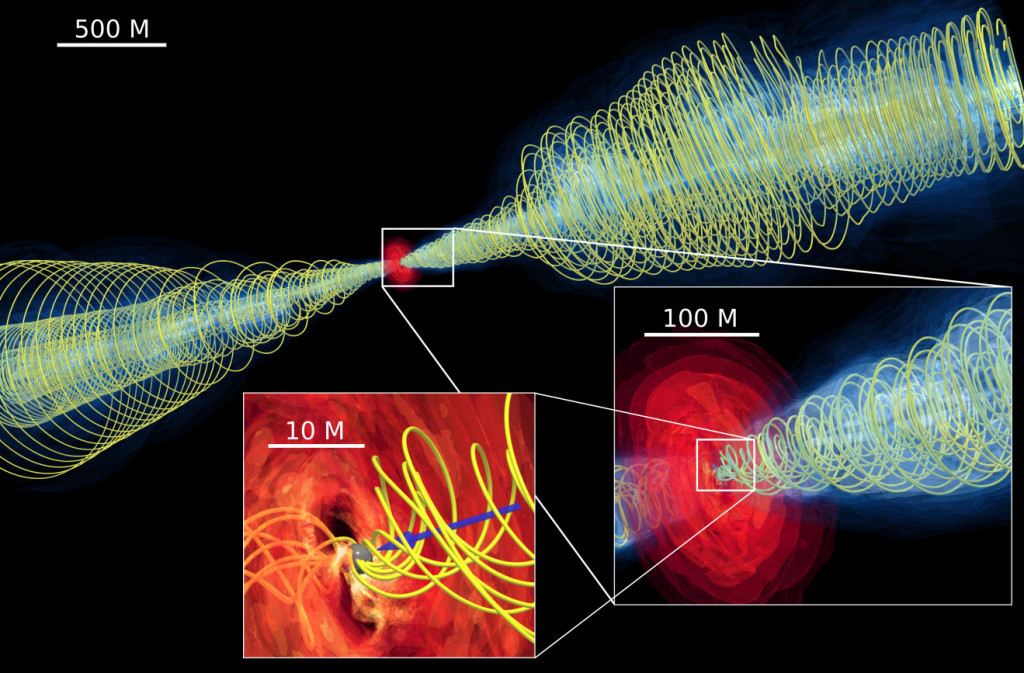 Are Astrophysical Jets The Fastest Jets In The Universe? » ScienceABC