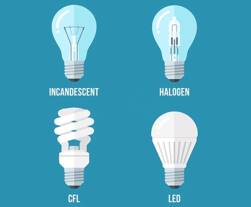 Why LED lights Are So Energy-Efficient?